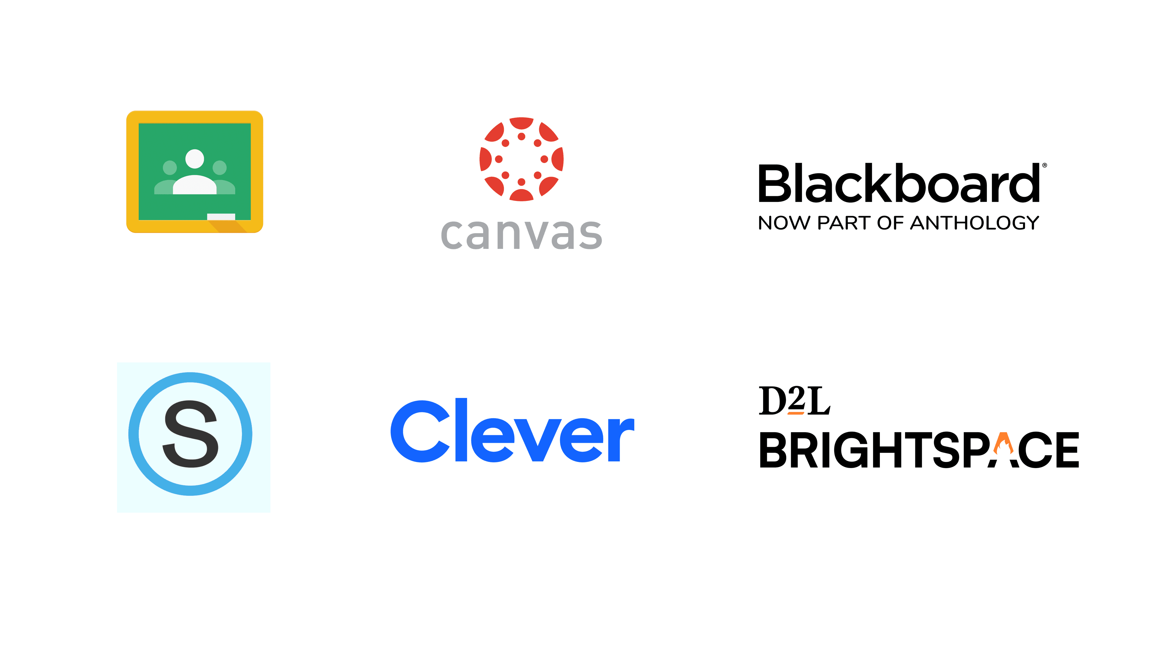 Import assignments from Canvas, Google Classroom, or Brightspace